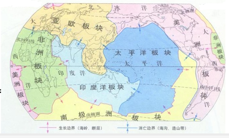 国考常识（公务员考试知识大全）（国考知识点）