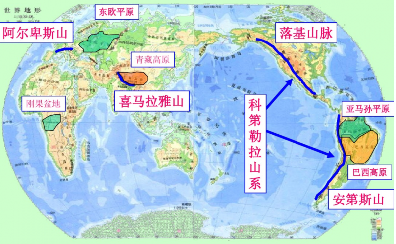 国考常识（公务员考试知识大全）（国考知识点）