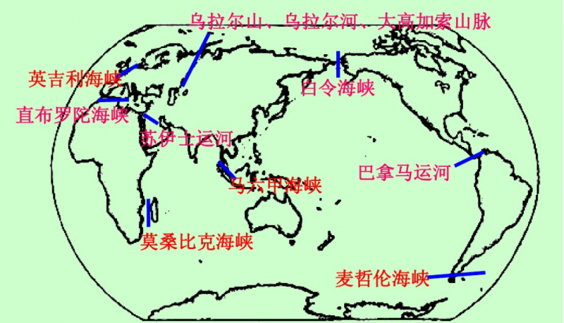 国考常识（公务员考试知识大全）（国考知识点）