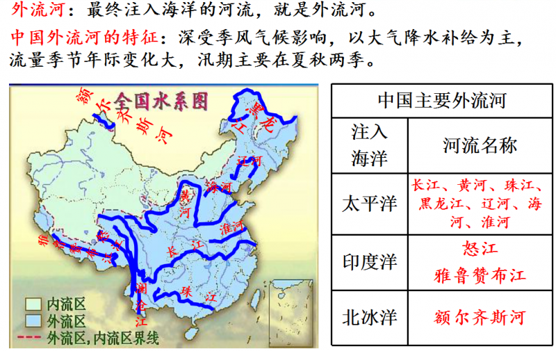 国考常识（公务员考试知识大全）（国考知识点）